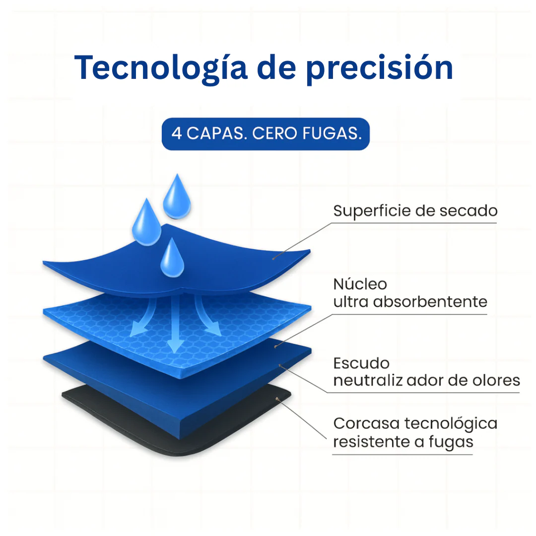Fortix bóxer ultraabsorbente