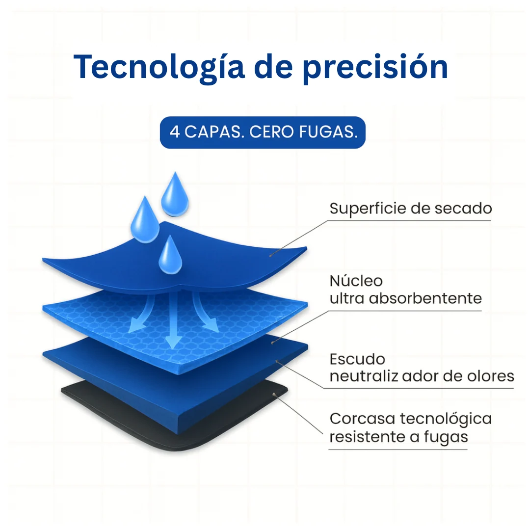Fortix® Bóxer ultraabsorbentes