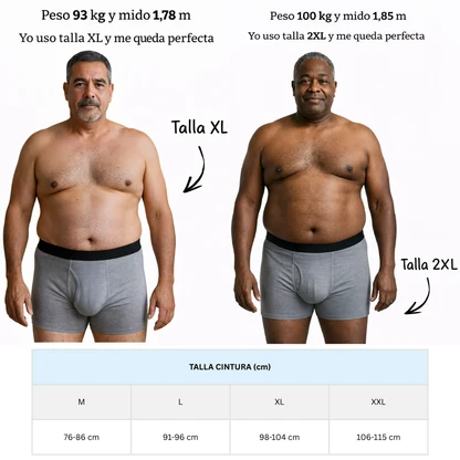 Fortix® Bóxer ultraabsorbentes
