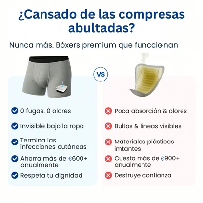 Fortix® Bóxer ultraabsorbentes
